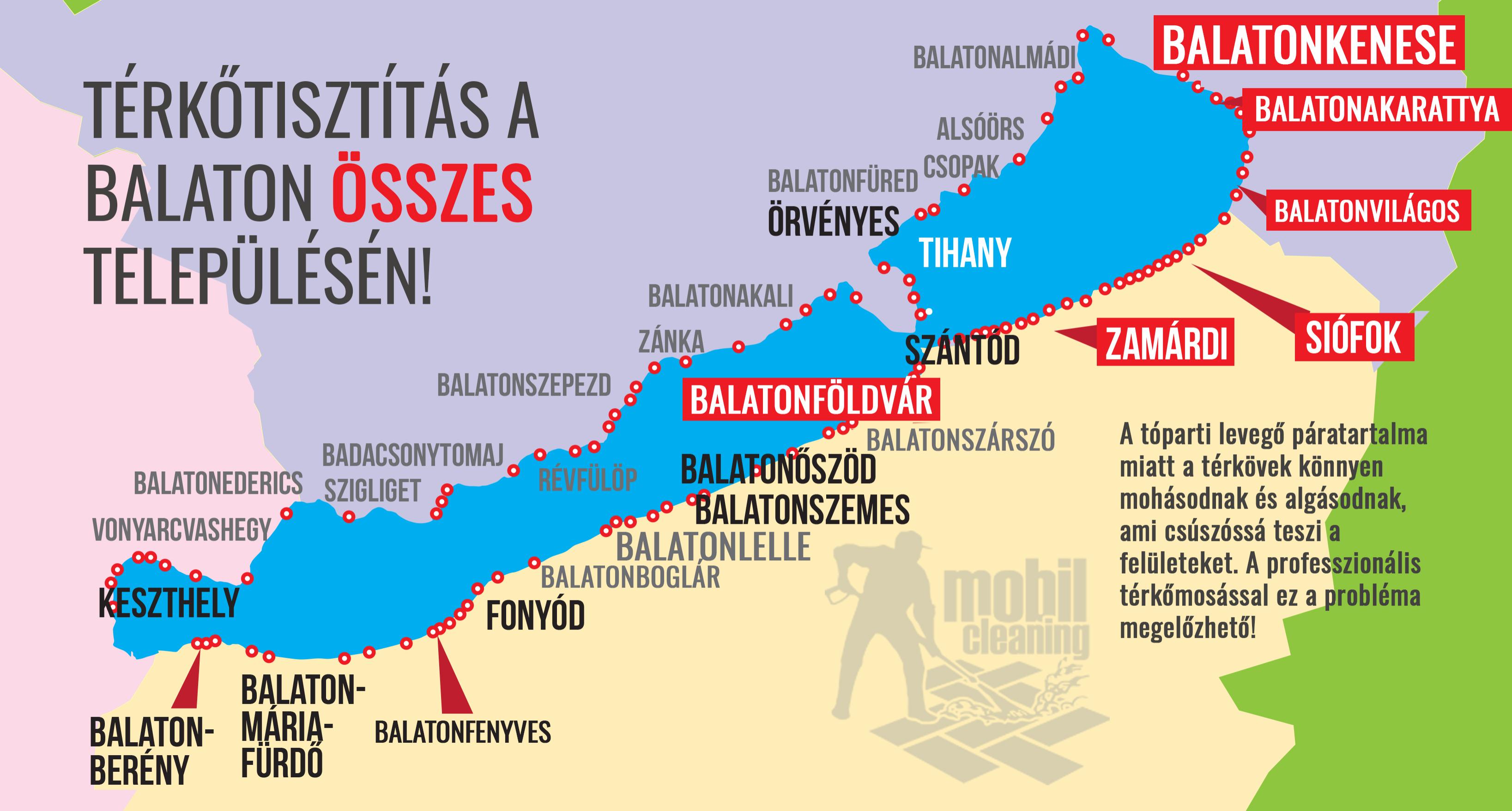 Z Főbb szolgáltatási területek